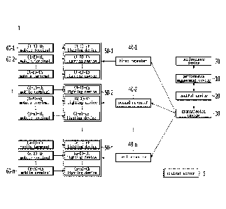 A single figure which represents the drawing illustrating the invention.